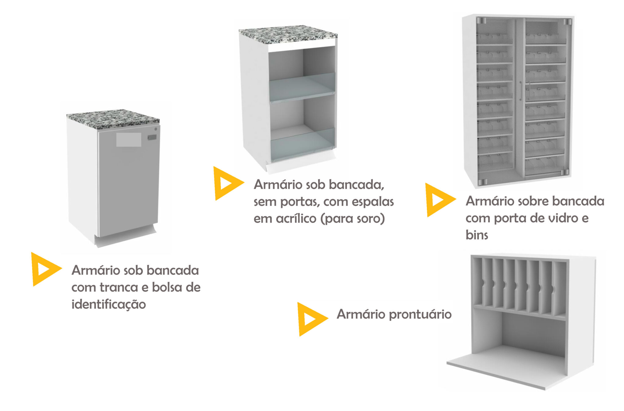 Mobiliário de farmácia